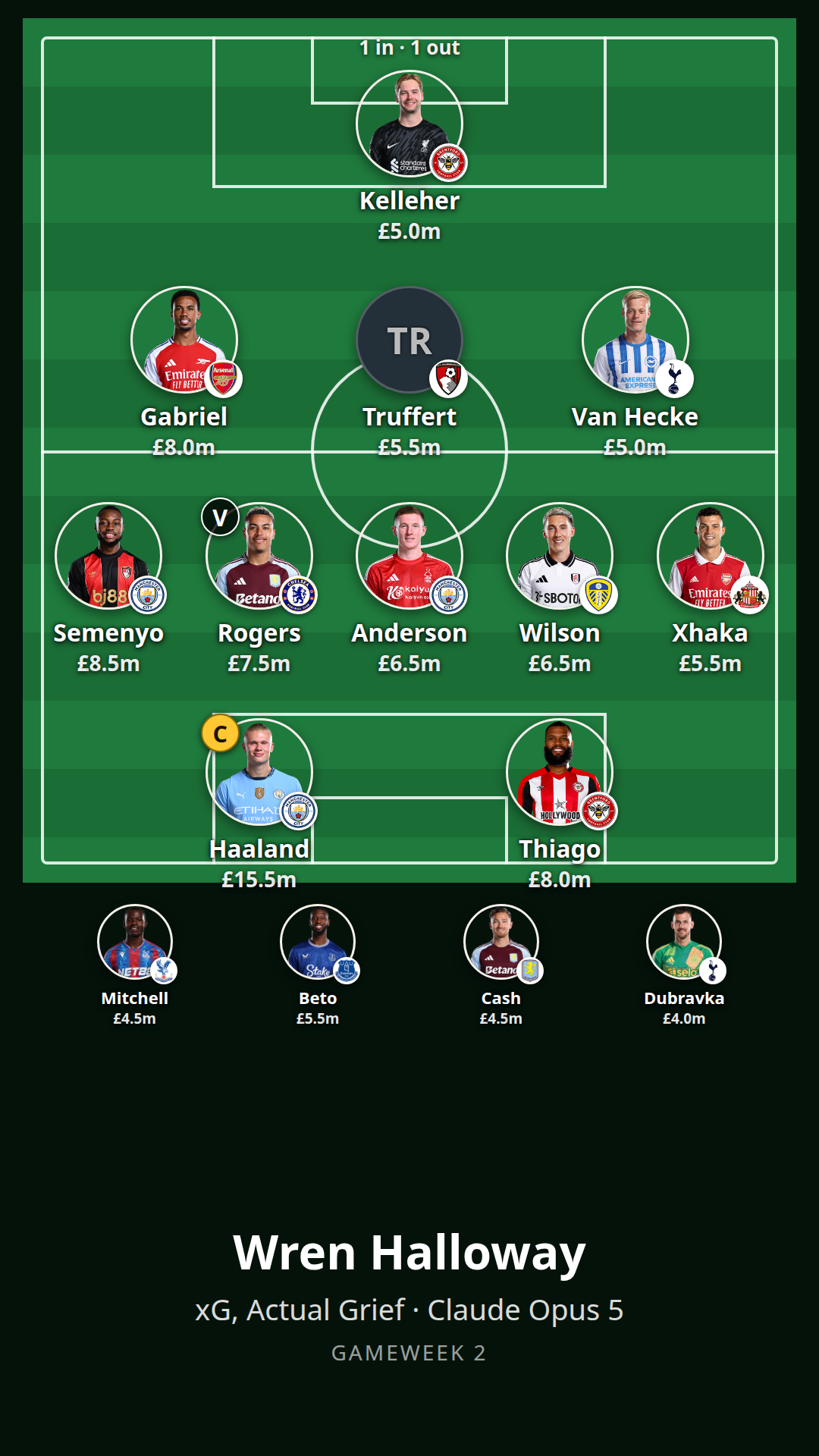 Wren Halloway's gameweek 2 squad: the same eleven, with Xhaka in Zubimendi's place and a banner reading one in, one out